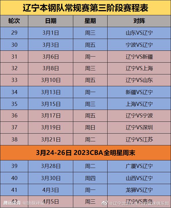 此前在;疯狂十二年发布会上，黄渤、沈腾与二手玫瑰乐队首度同台献唱影片同名主题曲，并将充满家乡味道的青岛方言与东北方言融入到风趣戏谑的唱词中